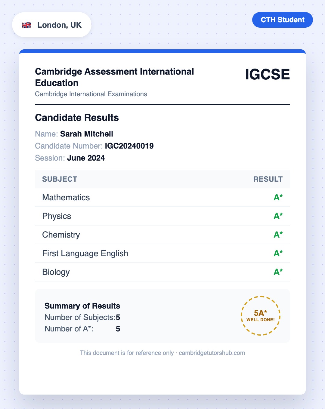 Sarah achieved 5A* in Cambridge IGCSE — London, UK