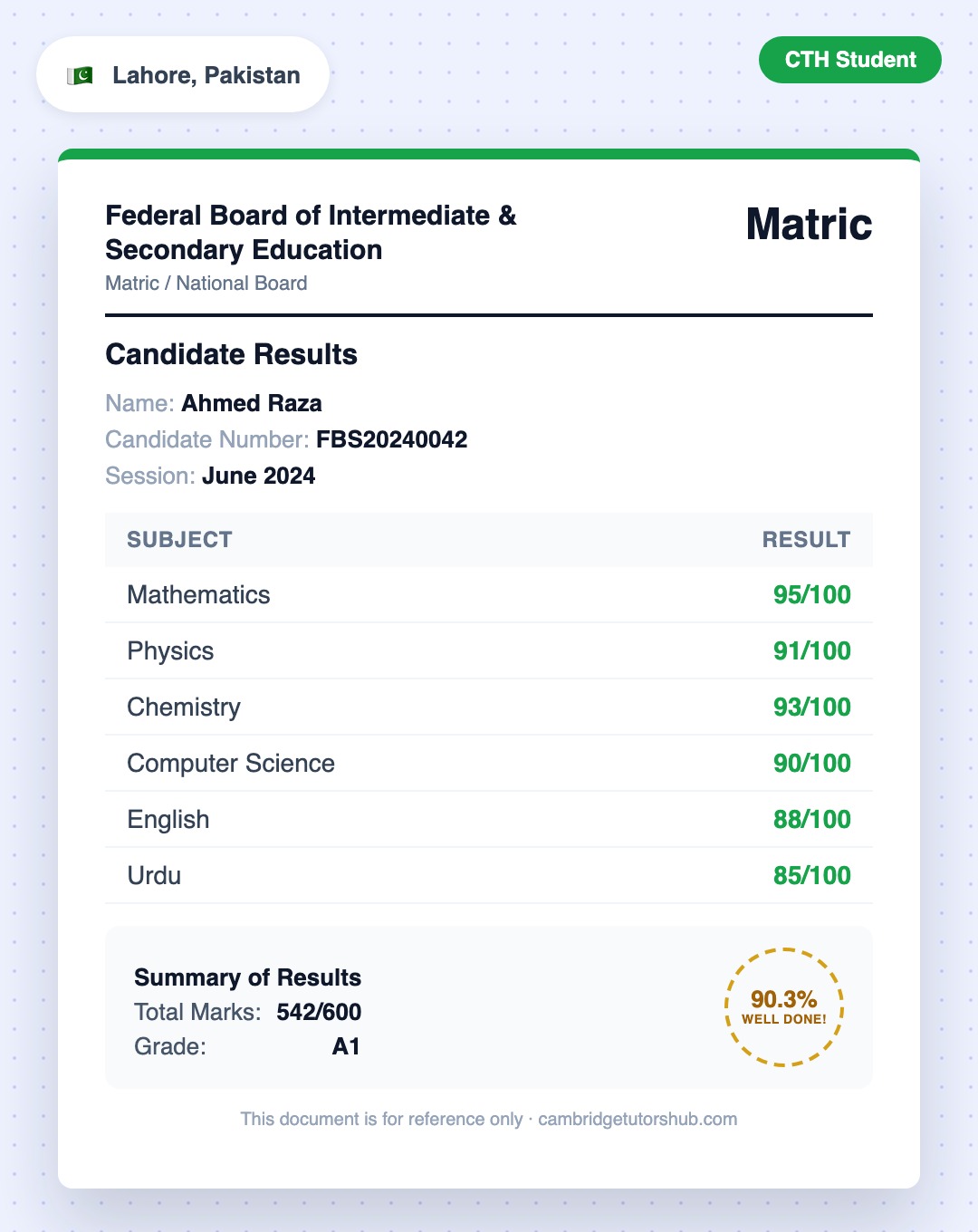 Ahmed achieved 90.3% (A1) in Matric / National Board — Lahore, Pakistan