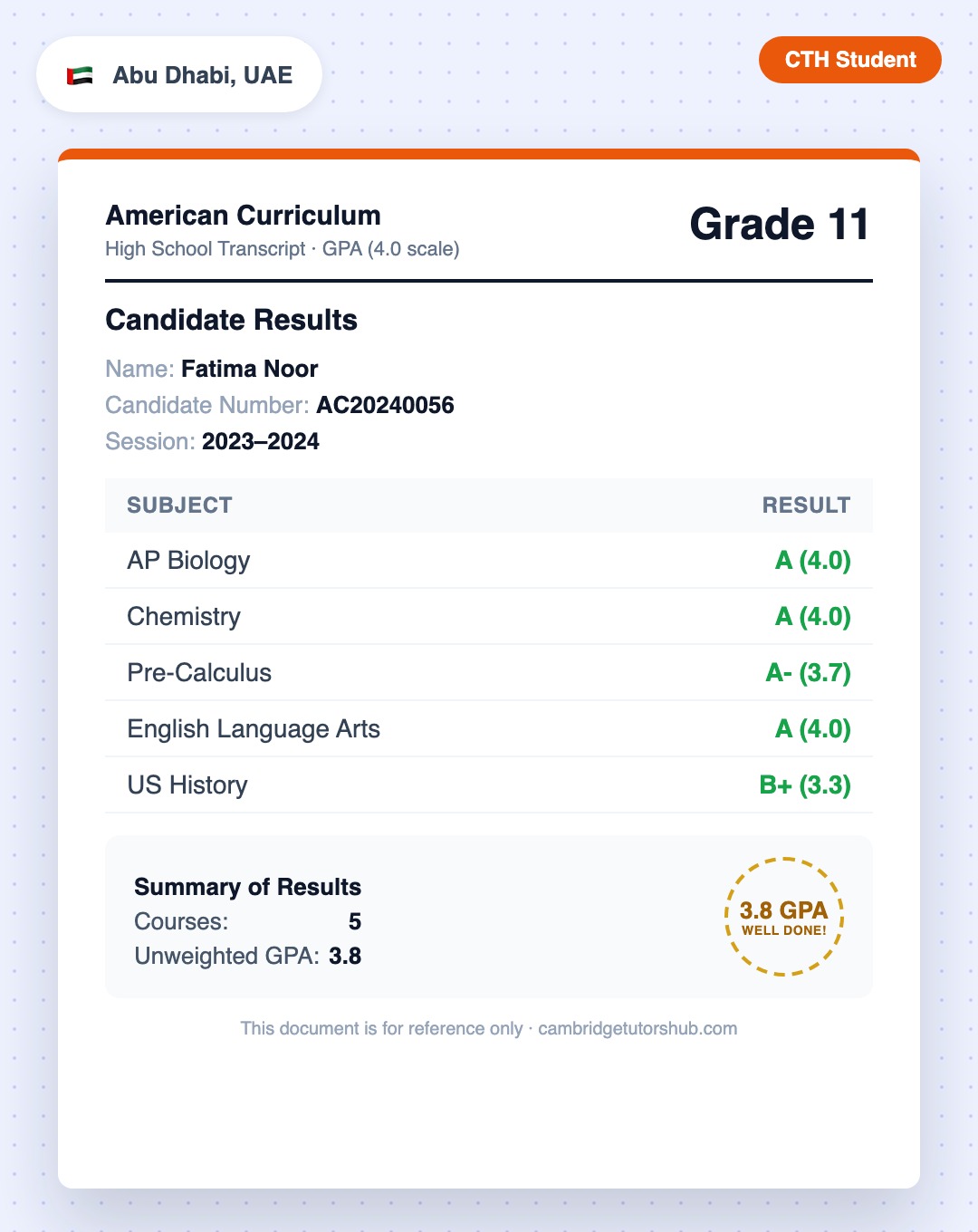 Fatima achieved 3.8 GPA in American Curriculum — Abu Dhabi, UAE