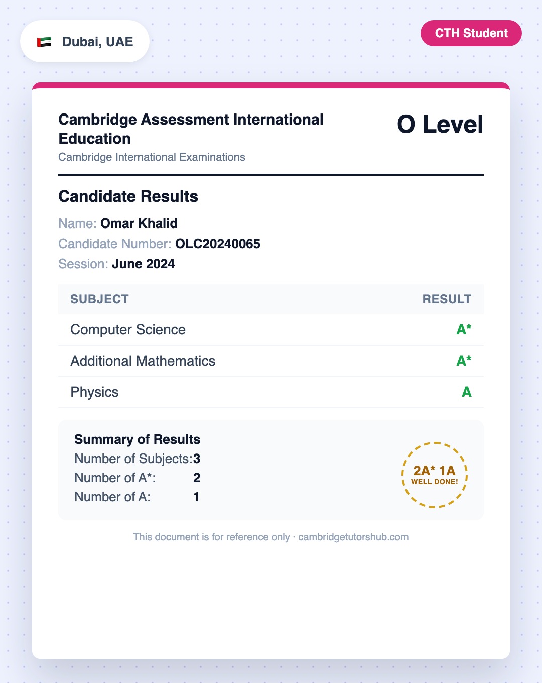 Omar achieved 2A* 1A in Cambridge O Level — Dubai, UAE